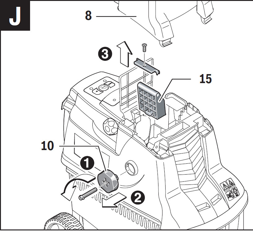 Pièces Détachées Broyeur Bosch Axt 22 D