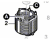 Stator réf. 2 609 001 193 BOSCH