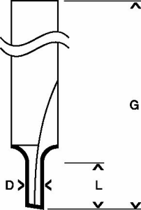 fraise à rainurer monotranchant