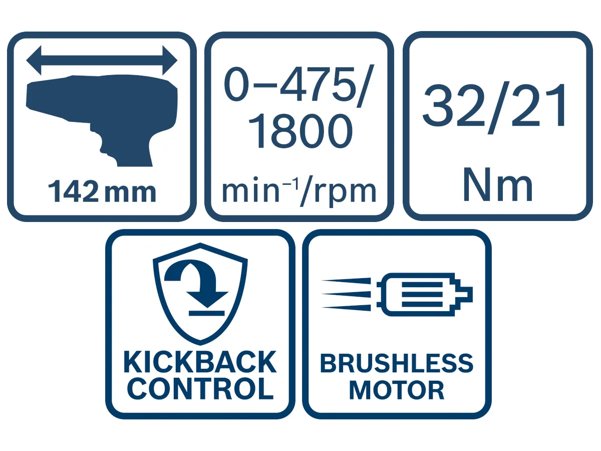 perceuse visseuse GSR 12V-32 BOSCH batteries, chargeur, sacoche