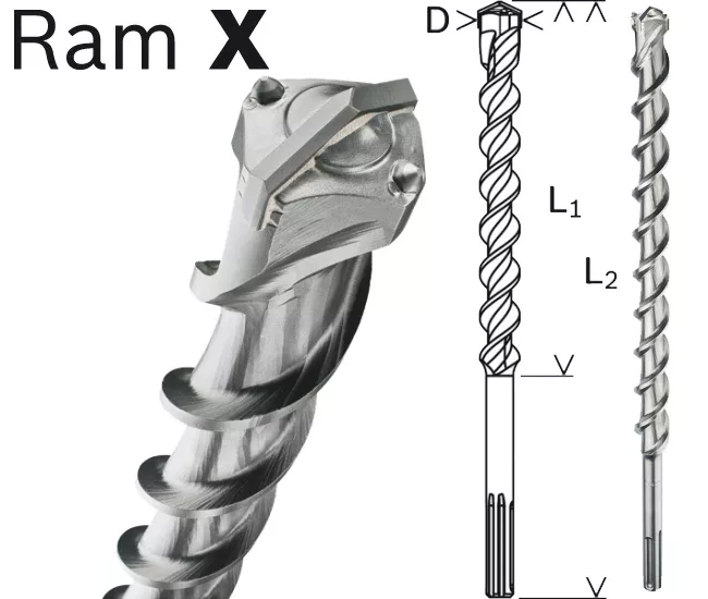 Bosch 9/16-in X 21-in Carbide Masonry Drill Bit For Rotary Drill At
